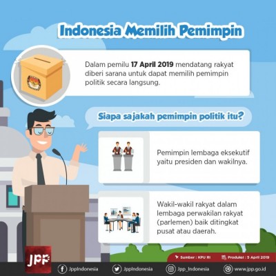 Indonesia Memilih Pemimpin - 20190408